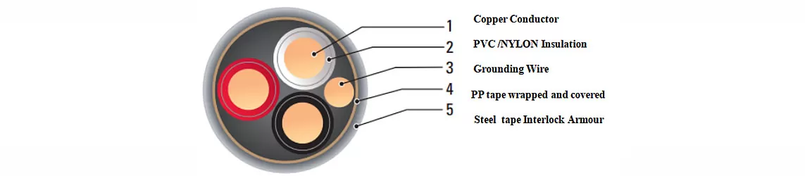 AC90金属铠装电缆结构