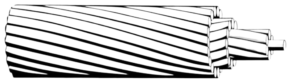 钢芯铝绞线产品详情