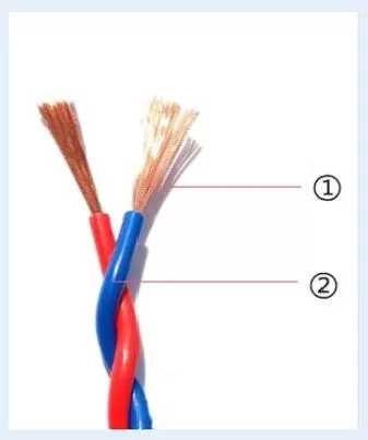 机器人电缆结构图