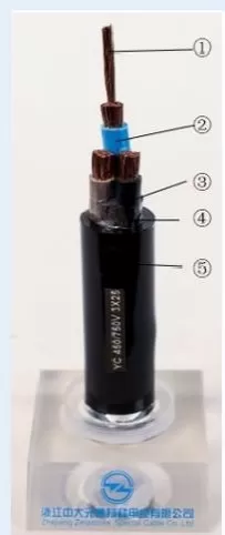 橡套电缆结构图